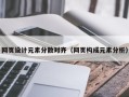 内蒙古网页设计元素分散对齐（网页构成元素分析）